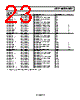 AD8051ARTZ-R2 Datasheet HTML 23Page - Analog Devices 