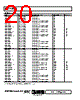 AD8031ART-R2 Datasheet HTML 20Page - Analog Devices 