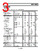 AD8031ART-R2 Datasheet HTML 3Page - Analog Devices 