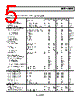 AD8031ART-R2 Datasheet HTML 5Page - Analog Devices 