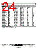 AD8027ART-R2 Datasheet HTML 24Page - Analog Devices 