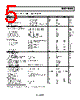 AD8027ART-R2 Datasheet HTML 5Page - Analog Devices 