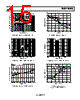 AD8027ART-R2 Datasheet HTML 15Page - Analog Devices 