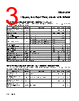 DS3232M_V01 Datasheet HTML 3Page - Maxim Integrated Products 