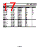 AD8607ARM-R2 Datasheet HTML 17Page - Analog Devices 