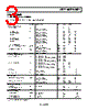 AD8571ARM-R2 Datasheet HTML 3Page - Analog Devices 