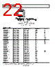 AD8606ARM-R2 Datasheet HTML 22Page - Analog Devices 