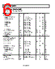 AD8606ARM-R2 Datasheet HTML 6Page - Analog Devices 