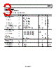 AD8515ARTZ-R2 Datasheet HTML 3Page - Analog Devices 