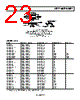 AD8571ARMZ-R2 Datasheet HTML 23Page - Analog Devices 