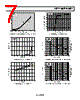 AD8571ARMZ-R2 Datasheet HTML 7Page - Analog Devices 