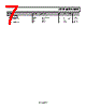 AD8606ARMZ-R2 Datasheet HTML 7Page - Analog Devices 