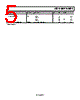 AD8510ARM-R2 Datasheet HTML 5Page - Analog Devices 