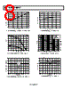 AD8510ARM-R2 Datasheet HTML 8Page - Analog Devices 