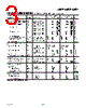 AD8602ARM-R2 Datasheet HTML 3Page - Analog Devices 