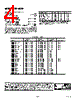 AD8602ARM-R2 Datasheet HTML 4Page - Analog Devices 