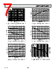AD8602ARM-R2 Datasheet HTML 7Page - Analog Devices 