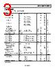 AD8510ARMZ-R2 Datasheet HTML 3Page - Analog Devices 