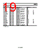 AD8223ARM-R7 Datasheet HTML 19Page - Analog Devices 