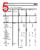 AD8223ARM-R7 Datasheet HTML 5Page - Analog Devices 