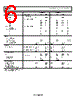AD8223ARM-R7 Datasheet HTML 6Page - Analog Devices 