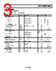 AD8532ARM-R2 Datasheet HTML 3Page - Analog Devices 