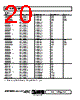 AD8512ARM-R2 Datasheet HTML 20Page - Analog Devices 