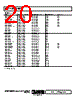 AD8532ARMZ-R2 Datasheet HTML 20Page - Analog Devices 