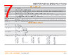 PUNCH-ROD Datasheet HTML 7Page - TE Connectivity Ltd 