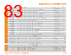 PUNCH-ROD Datasheet HTML 83Page - TE Connectivity Ltd 