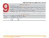 PUNCH-ROD Datasheet HTML 9Page - TE Connectivity Ltd 