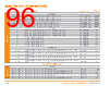 PUNCH-ROD Datasheet HTML 96Page - TE Connectivity Ltd 