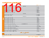 PUNCH-ROD Datasheet HTML 116Page - TE Connectivity Ltd 