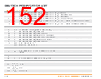 PUNCH-ROD Datasheet HTML 152Page - TE Connectivity Ltd 