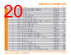 PUNCH-ROD Datasheet HTML 20Page - TE Connectivity Ltd 