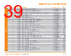 PUNCH-ROD Datasheet HTML 39Page - TE Connectivity Ltd 