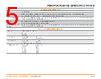 PUNCH-ROD Datasheet HTML 5Page - TE Connectivity Ltd 