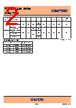 PEW1663SMB Datasheet HTML 2Page - Pro-Power 