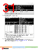 ANT-2.4-CW-RCL-RPS Datasheet HTML 31Page - Microchip Technology 