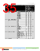 ANT-2.4-CW-RCL-RPS Datasheet HTML 35Page - Microchip Technology 