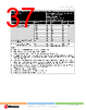 ANT-2.4-CW-RCL-RPS Datasheet HTML 37Page - Microchip Technology 