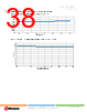 ANT-2.4-CW-RCL-RPS Datasheet HTML 38Page - Microchip Technology 