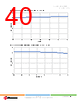 ANT-2.4-CW-RCL-RPS Datasheet HTML 40Page - Microchip Technology 