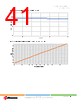 ANT-2.4-CW-RCL-RPS Datasheet HTML 41Page - Microchip Technology 