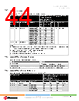 ANT-2.4-CW-RCL-RPS Datasheet HTML 44Page - Microchip Technology 