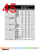 ANT-2.4-CW-RCL-RPS Datasheet HTML 45Page - Microchip Technology 