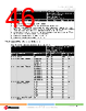ANT-2.4-CW-RCL-RPS Datasheet HTML 46Page - Microchip Technology 