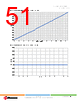ANT-2.4-CW-RCL-RPS Datasheet HTML 51Page - Microchip Technology 