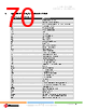 ANT-2.4-CW-RCL-RPS Datasheet HTML 70Page - Microchip Technology 