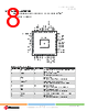 ANT-2.4-CW-RCL-RPS Datasheet HTML 8Page - Microchip Technology 